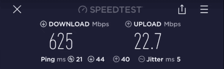 ASUS GT-AC2900 2.4 GHz Speed Test