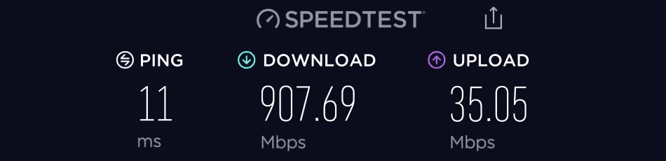 ASUS GT-AC2900 5 GHz Speed Test