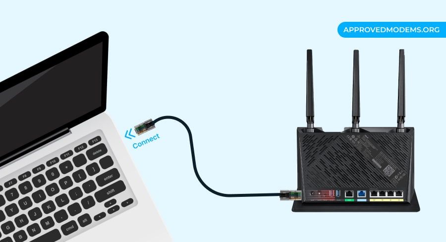 Test a Wired Connection