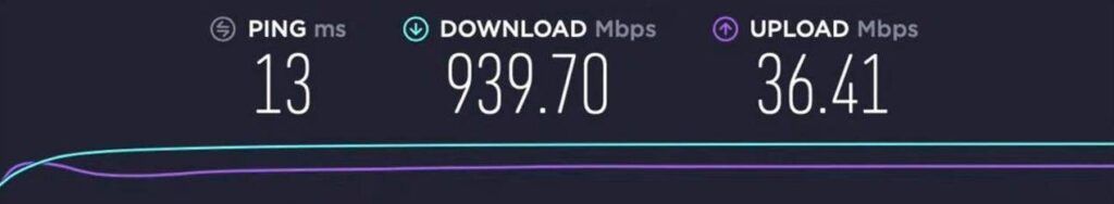 Speed Test with Asus RT-AX82U