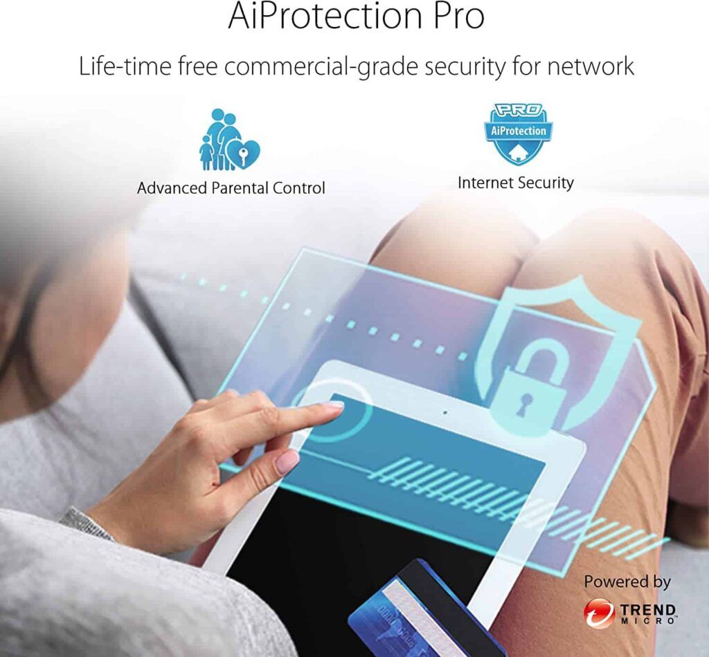 ASUS RT-AX86S Security