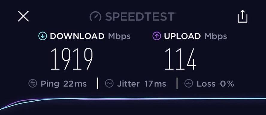 Asus RT AX86U Speed Test