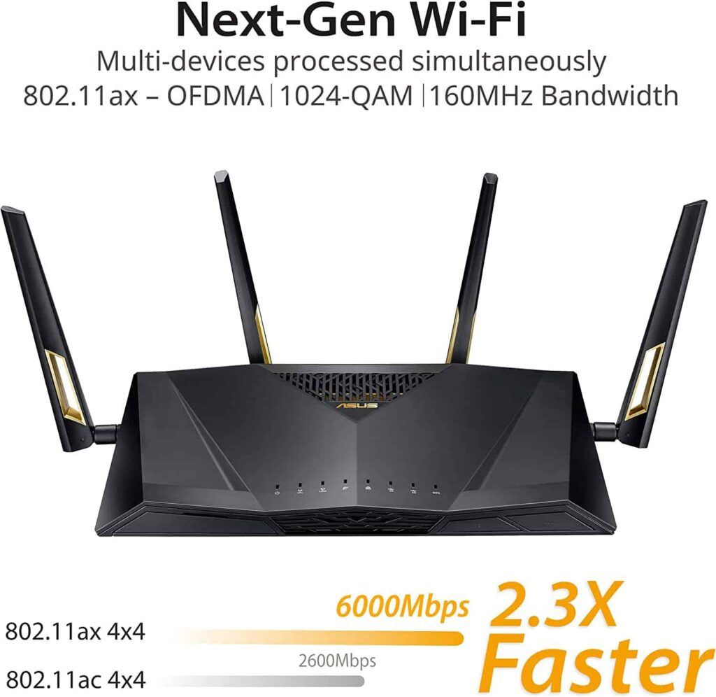 ASUS RT-AX88U Hardware