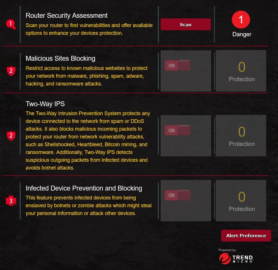 ASUS RT-BE88U AI Protection