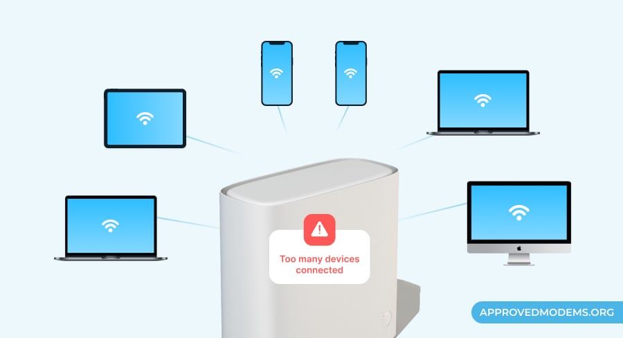 Check for Router Overload