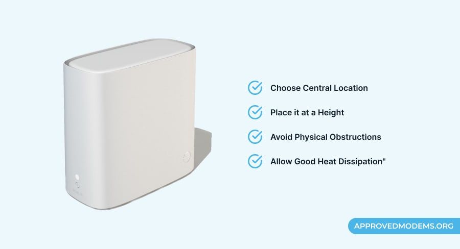 Relocate Your Router