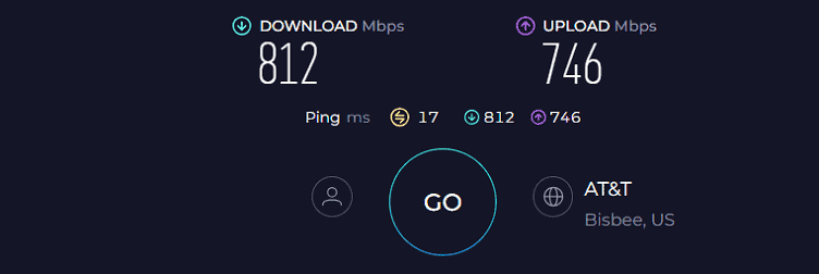 ASUS RT-AX5400 Speed Test