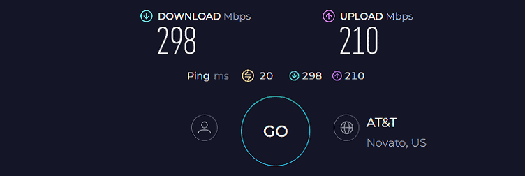 Linksys EA7300 Speed Test