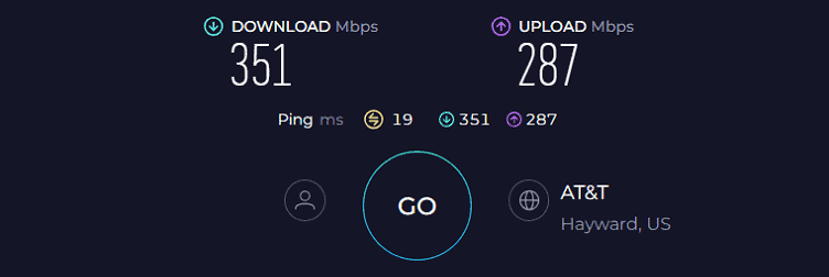 Synology MR2200ac Speed Test