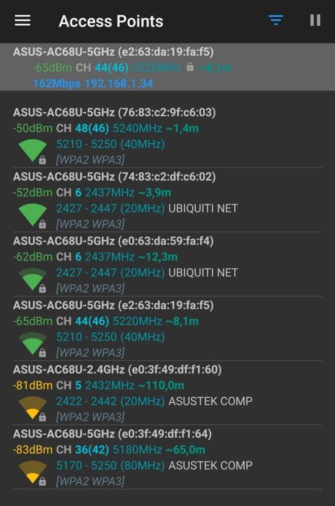 List of connected networks in the vicinity and the channel