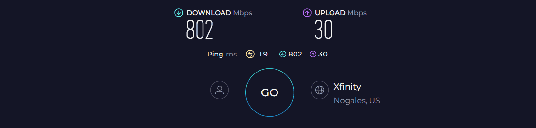 Netgear CM2050V Speed Test