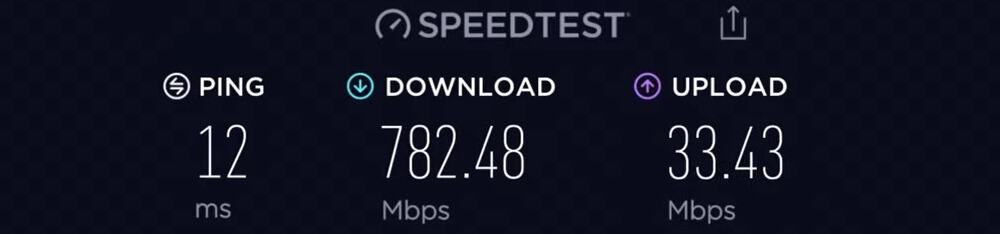 Hitron CODA Speed Test