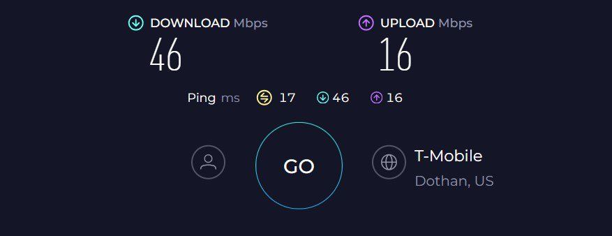 GlocalMe DuoTurbo Speed Test