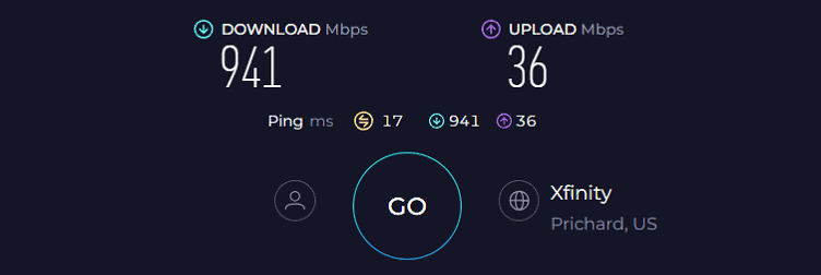 Netgear CAX80 Speed Test