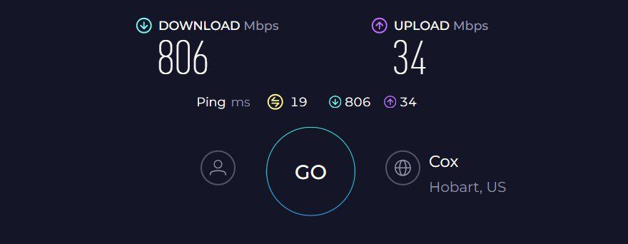 Reyee RG-E4 Speed Test