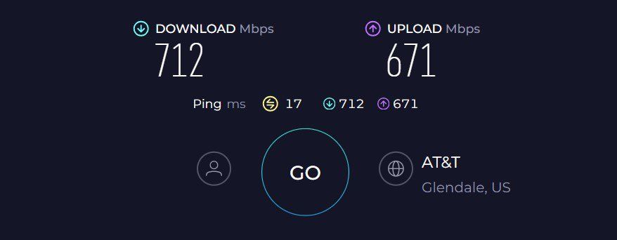 Synology MR2200ac Speed Test