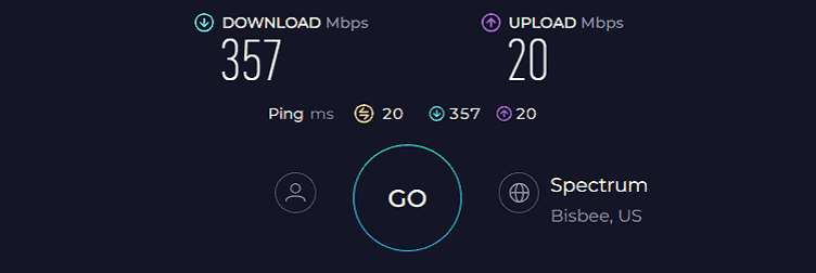 Synology MR2200AC Speed Test
