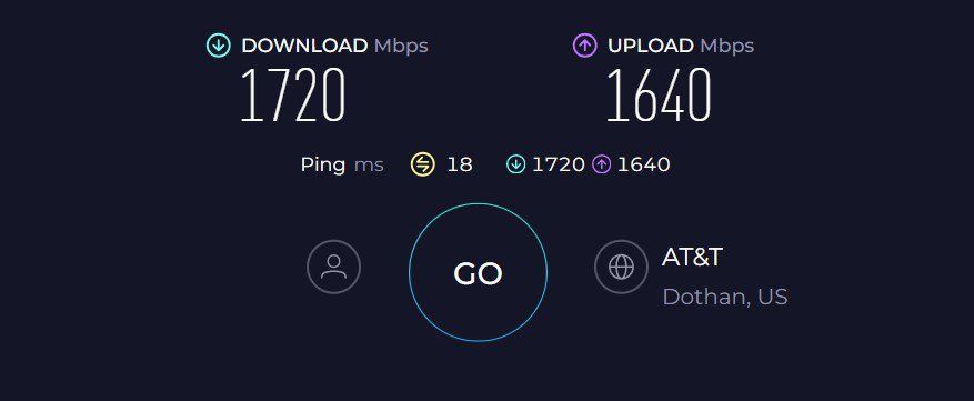 Netgear RAXE500 Speed Test