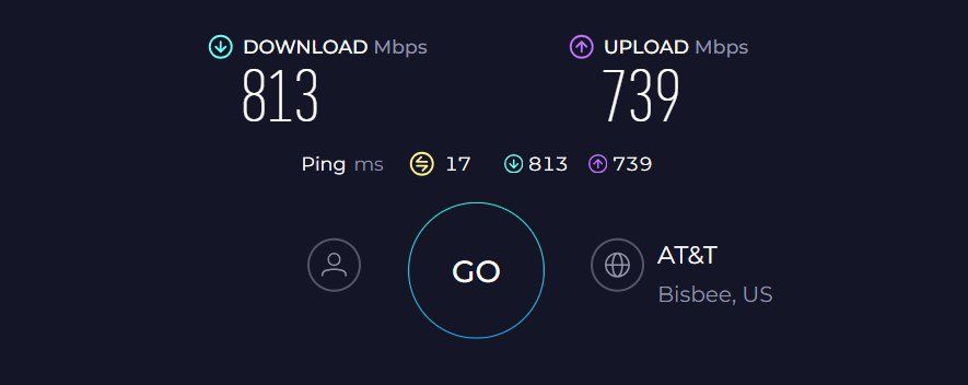 Synology RT6600AX Speed Test