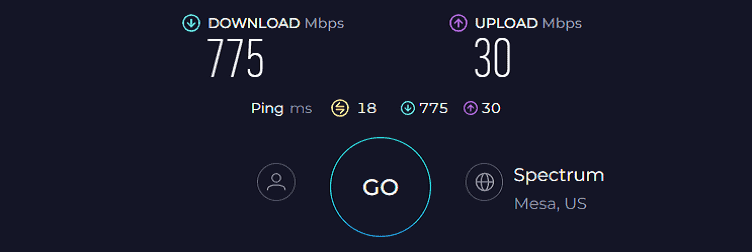 Synology RT6600AX Speed Test