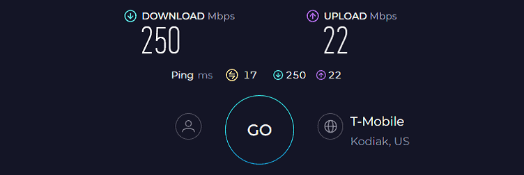 Linksys Hydra 6 Speed Test
