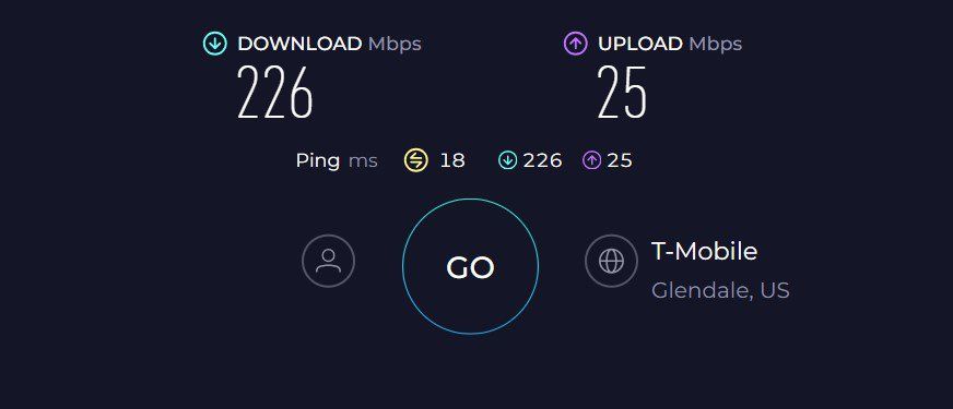 Netgear R6700AXS Speed Test