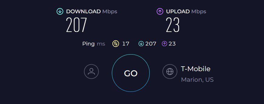 Synology RT2600AC Speed Test