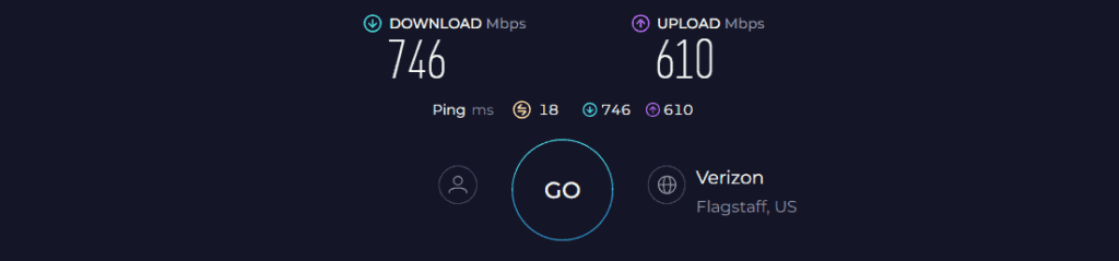 Synology RT6600AX Speed Test