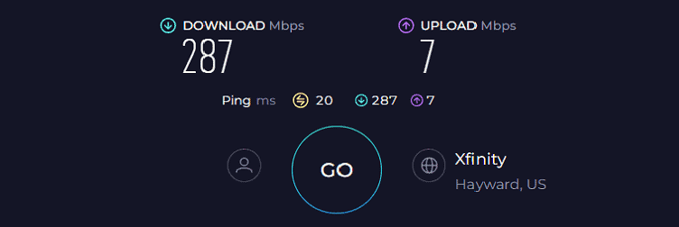 Linksys Hydra 6 Speed Test