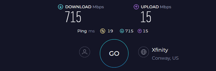 Synology RT6600AX Speed Test