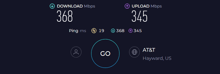 Synology MR2200ac Speed Test