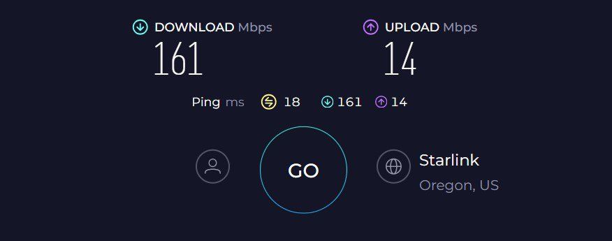 Linksys RE7350-AMZ Speed Test