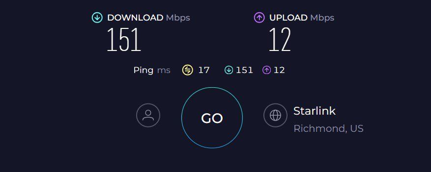 TP-Link RE715X Speed Test
