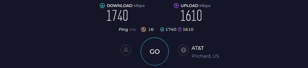 NETGEAR WAX630 Speed Test