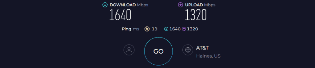 Ubiquiti UniFi 6 Pro Speed Test