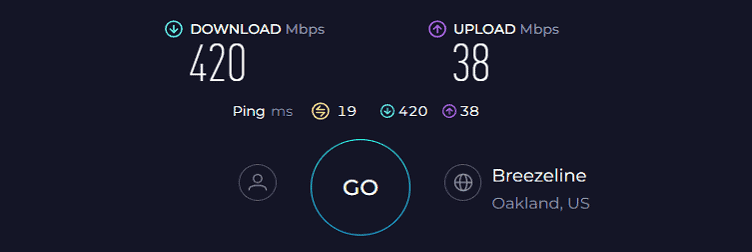 Linksys Hydra 6 Speed Test