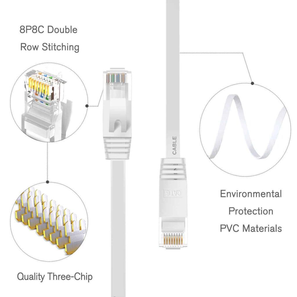 Cat 6 cable details