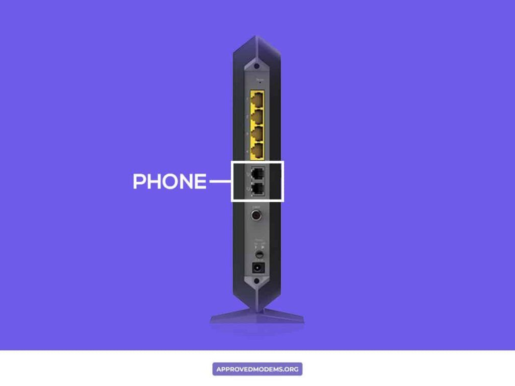 Modem with Phone Port