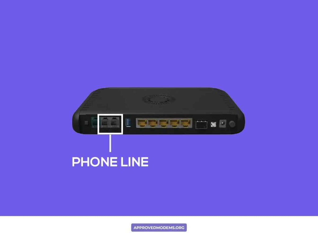 Router with Phone Jack