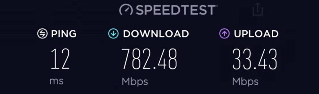 Cox Panoramic Speed Test