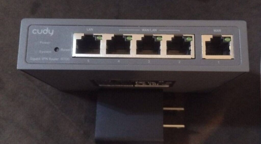 Cudy R700 Ports