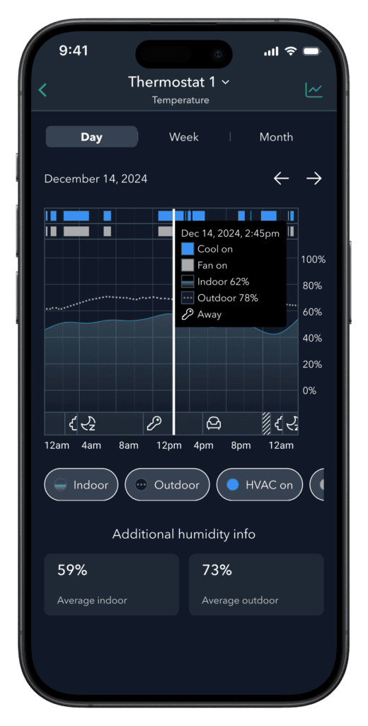 screenshot of the Ecobee mobile app
