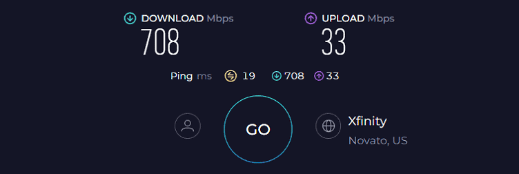 Eero 6 Speed Test
