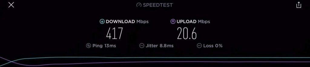 Google WiFi Speed Test with 500 Mbps