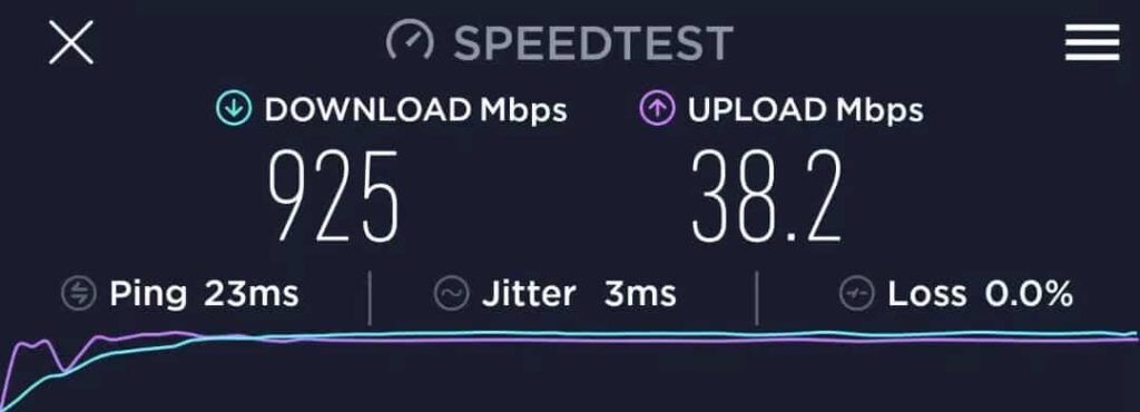 Eero Pro 6 Gigabit Speed Test