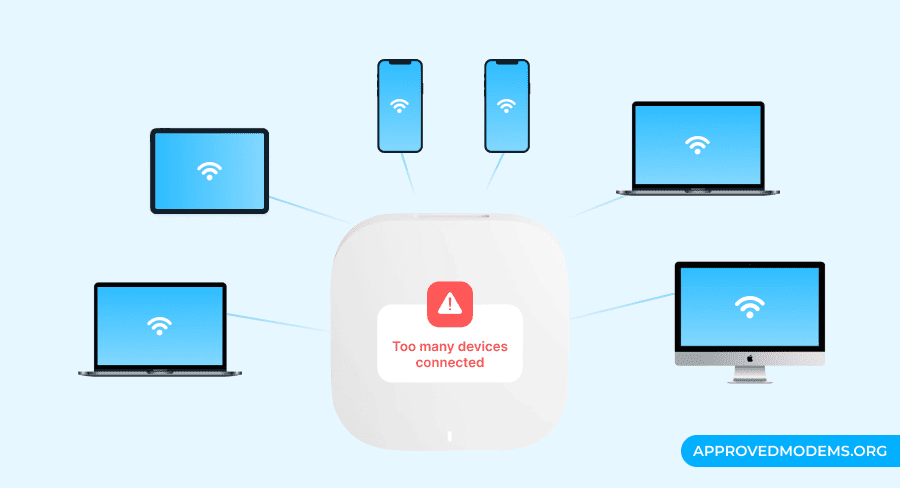 Prevent Router Overload