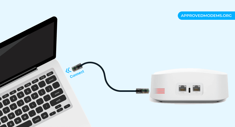 Test a Wired Connection