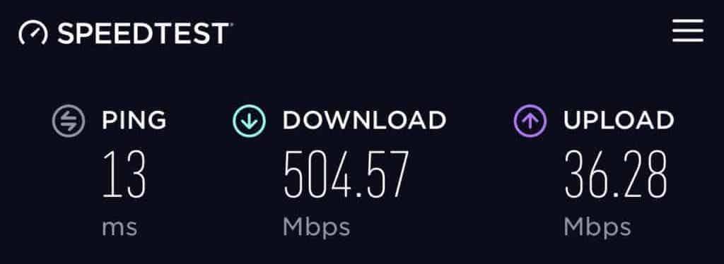 Google Nest WiFi Speed