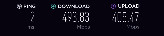 Google WiFi AC1200 Speed Test