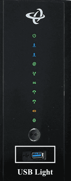 USB Light on Hitron Modem